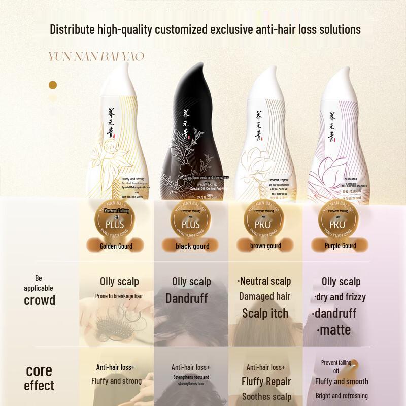 Champú Anticaída y Voluminizador Yangyuanqing con Esencia para el Cuero Cabelludo