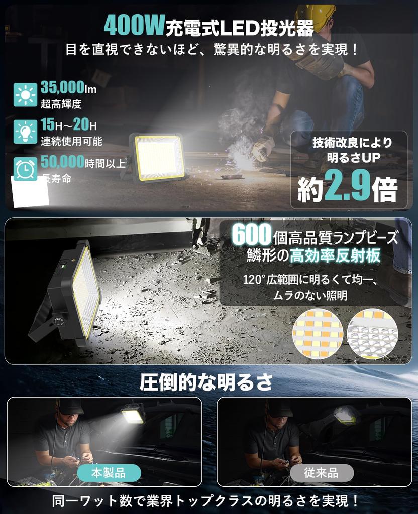 Lightweight SUKITEN Rechargeable LED Work IPX4 3 Lighting 16 Hours of Continuous Portable Design with Magnetic Stepless Ideal for Outdoor Nighttime
