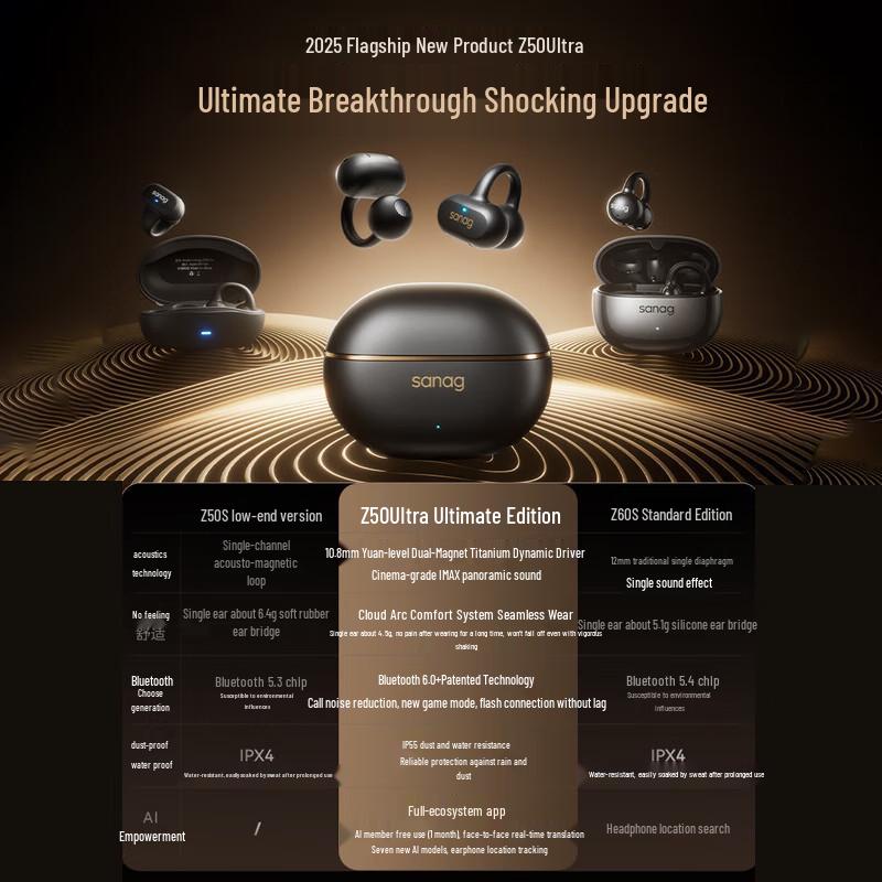 SANAG Z50 Ultra Open-Ear Clip-On AI Bluetooth Headset