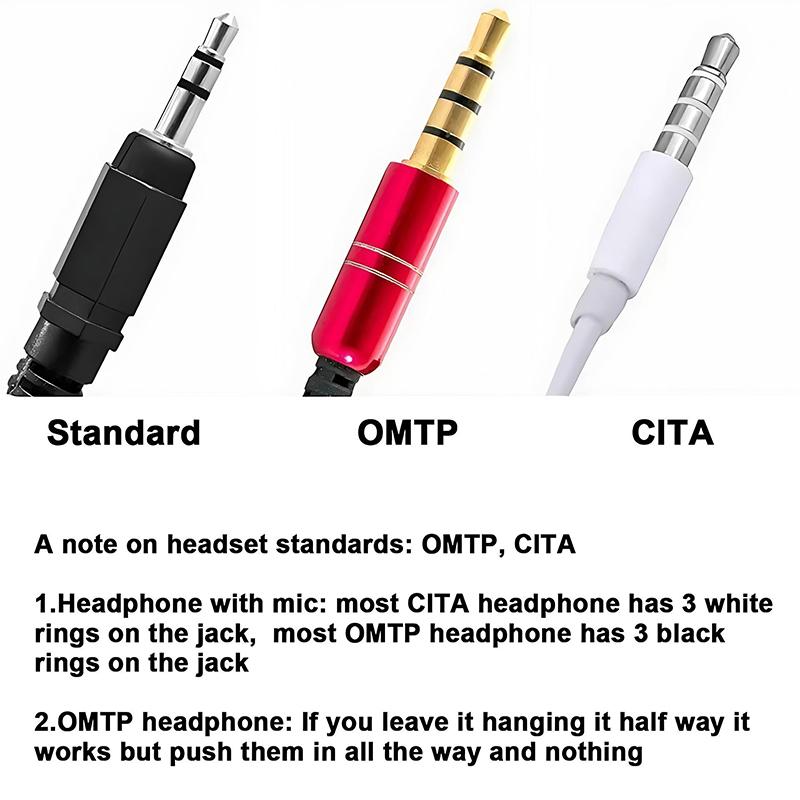 1-10 PEZZI Adattatore Audio per Aereo Spina AUX da 3,5 mm Convertitore Audio per Cuffie Auricolari da Aereo Per Cuffie da Viaggio Aereo Vendita all'Ingrosso
