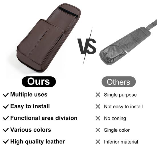 Durable Car Tissue Box Large Capacity Space-saving Multifunctional