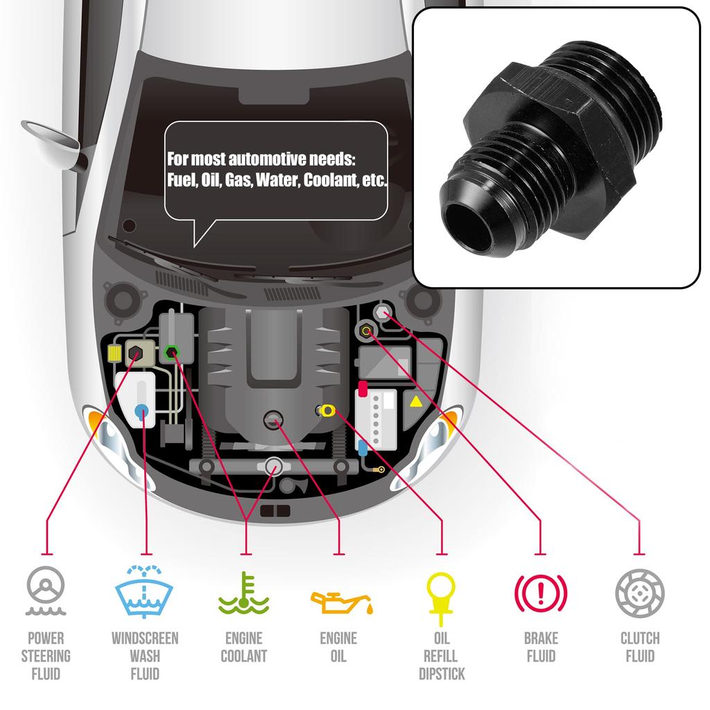 uxcell AN6-M18*1.5 Cooler Fittings, Male Metric Threaded Fittings, Adapter, Straight Hose End, Aluminum Alloy, Fitting Adapter, For Cars, Black