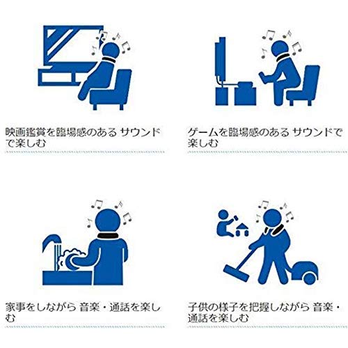 LITHON Audinsound Wearable Speaker SP-14 (KABS-014B) Bluetooth, USB Charging, Enjoy Anywhere, Black