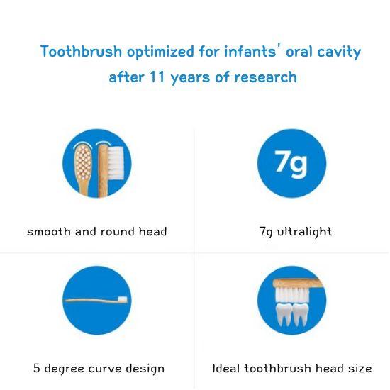 Dr. Brosse à dents en bambou sans microplastique Noah pour tout-petits et bébés 6 pièces 1 set