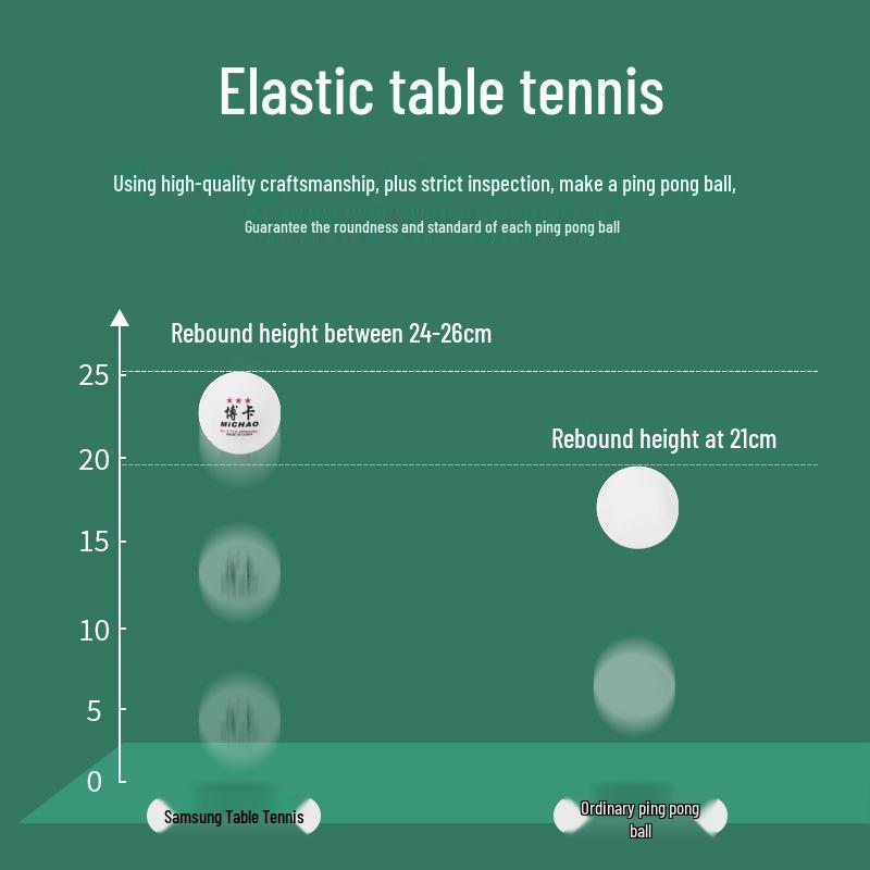 High-Elasticity Durable ABS Three-Star Table Tennis Balls for Training - Yellow & White Outdoor Ping Pong