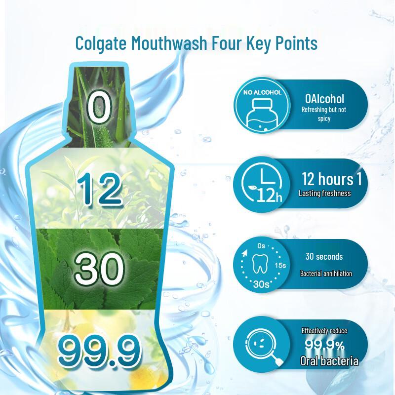 Colgate Fresh Breath Vitality Mint Mouthwash