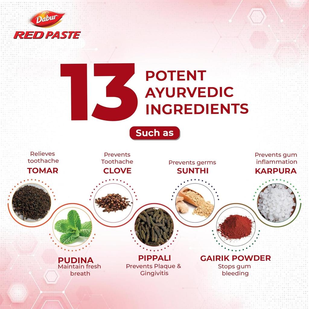 Dabur Red Ayurvedic Toothpaste - 750g (250g x 3) | Germ Protection, Cavity Care, Plaque Removal & Fresh Breath | Fluoride Free Herbal Paste