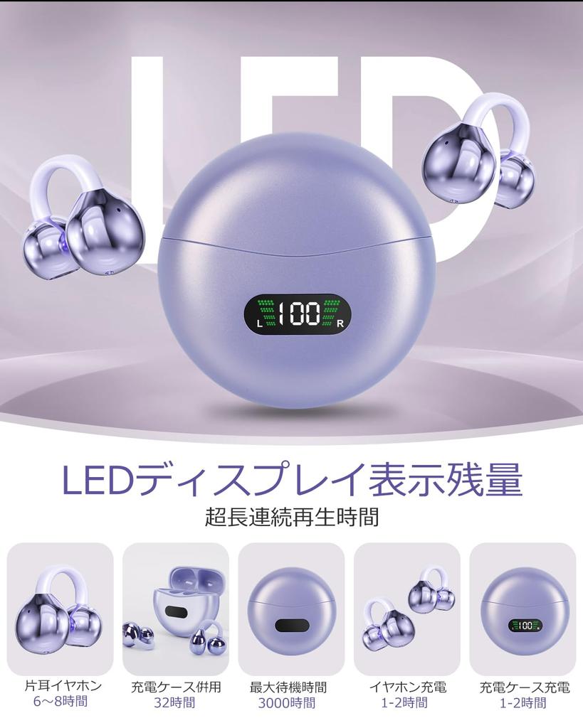 TeamSky 2024 Innovation Bone Conduction Bluetooth Ear Clip Open Ear LED Remaining Power Sound ENC Noise Fast Long Time Compatible with Wireless