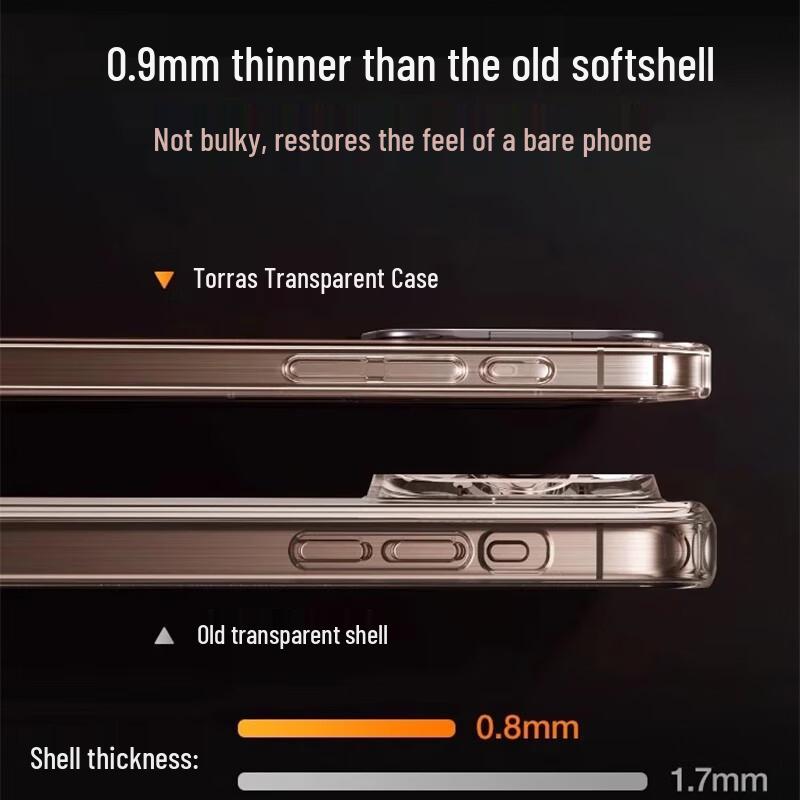 TORRAS Clear Phone Case with Invisible Lens Kickstand