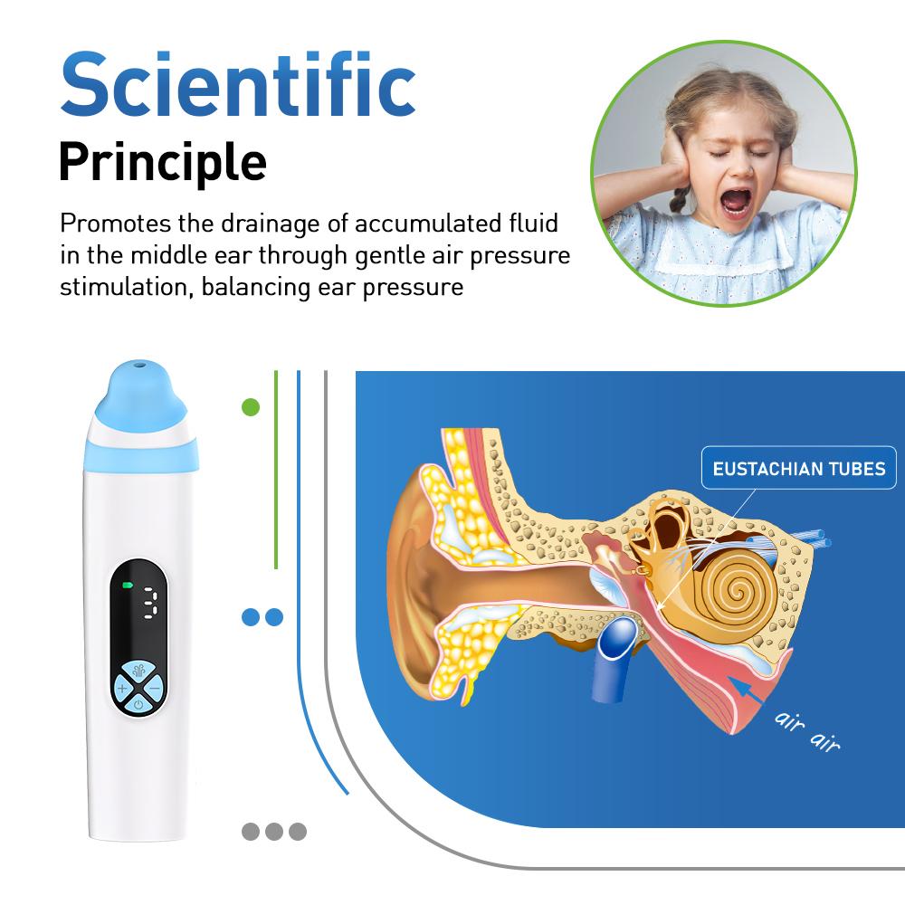 Electric Tinnitus Relief Device Ear Pressure Expander Naturally Reduce Tension for Fly & Swim Portable Eustachian Tube Unclogger