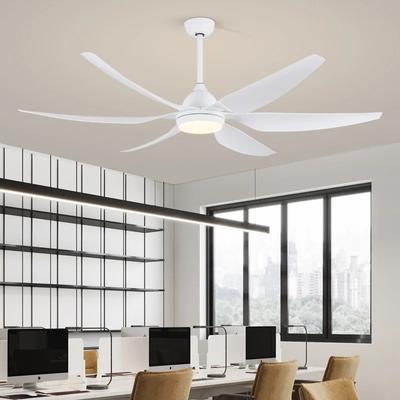 Klimageräte – Ventilatoren