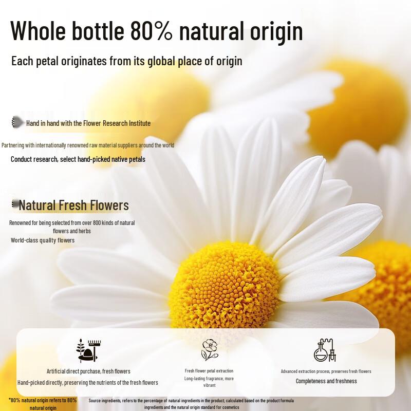 Accen Real Fresh Flower Petal Shower Gel