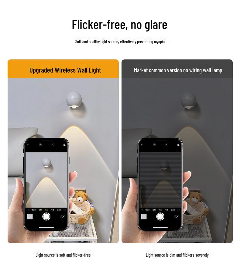 Magnetic Wireless Wall Light with Motion Sensor - Eye-Friendly Bedroom & Bedside Spotlight