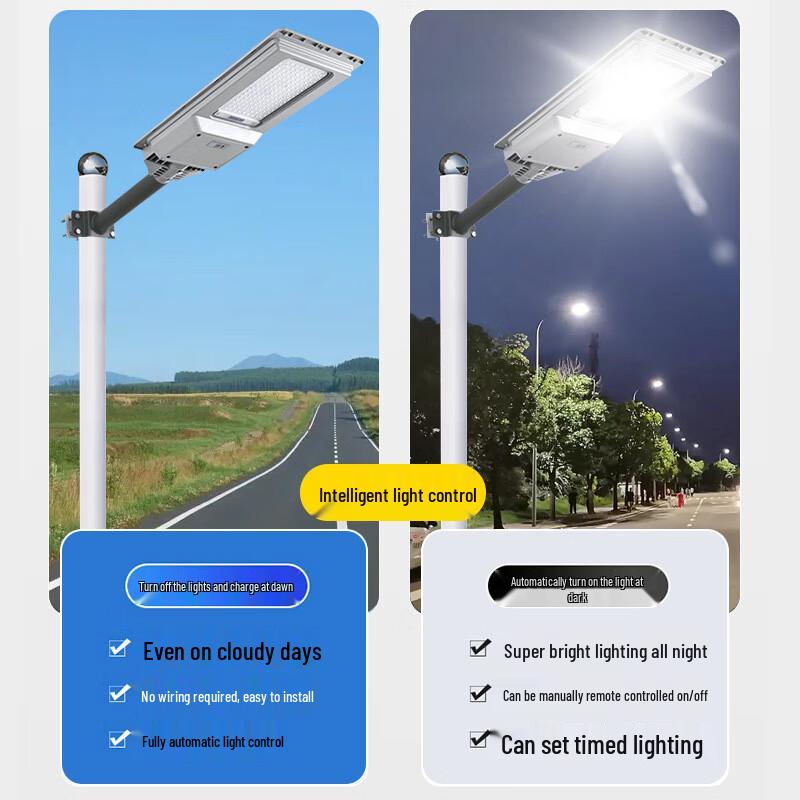 JUN YONG LIGHTING Aurora 1100W Solar Motion Sensor Street Light