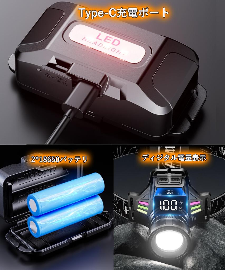 LED Headlight Exclusive White Yellow Blue 3 Light Ultra High Brightness 150000 Lumens Bright Powerful Digital Power USB Rechargeable Headlamp 4 Modes
