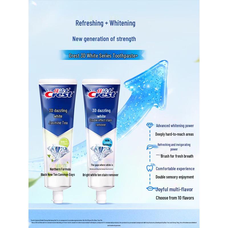 Crest 3D White Dual Effect Whitening Toothpaste