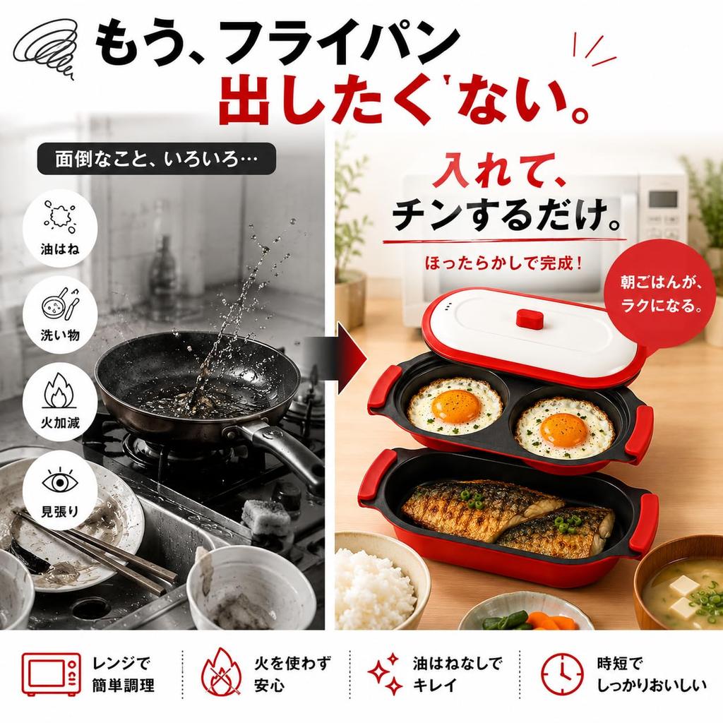 AHJ Microwave Cooker Microwave Fish Egg Fried Egg Grill Fish Egg Dishwasher No Frying Pan Recipe Instruction Manual Included 2-Plate Set Grill,