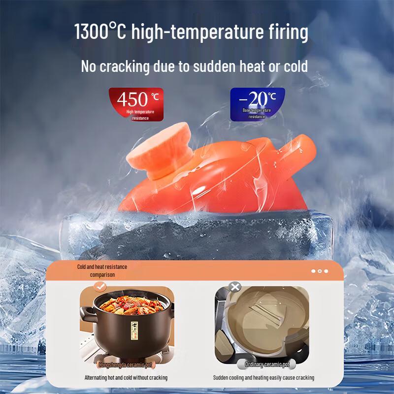 Royalstar High-Temperature Ceramic Stew Pot