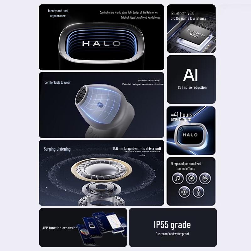 

EDIFIER Halo Buds Semi-in-ear Bluetooth Earphones