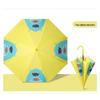 Accesorii – Umbrele