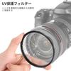 NEEWER 67mm UV/CPL/ND Filter Set, Optical Glass, Circular Polarizing, ND4, Light Reduction, Aluminum Alloy Frame
