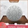 Davullar ve vurmalı çalgılar – Davullar