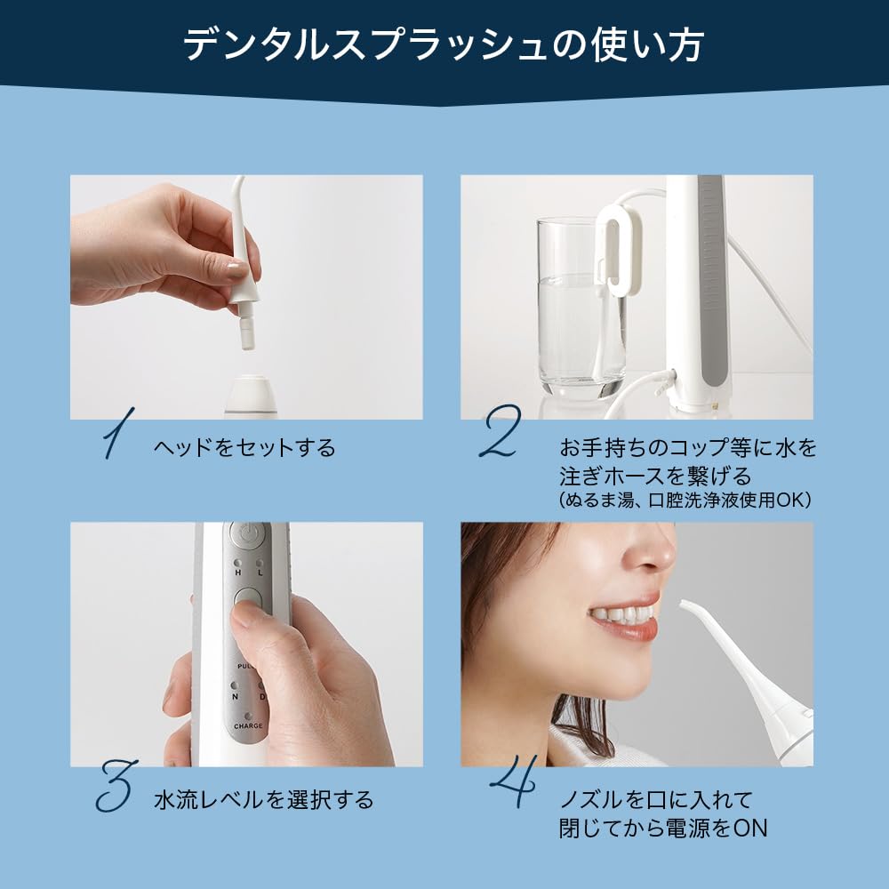 Dental Splash munnskyller Jet vannstrøm Trådløs vanntråd Munnskyller Tanntråd Munnspyler Pumpetype