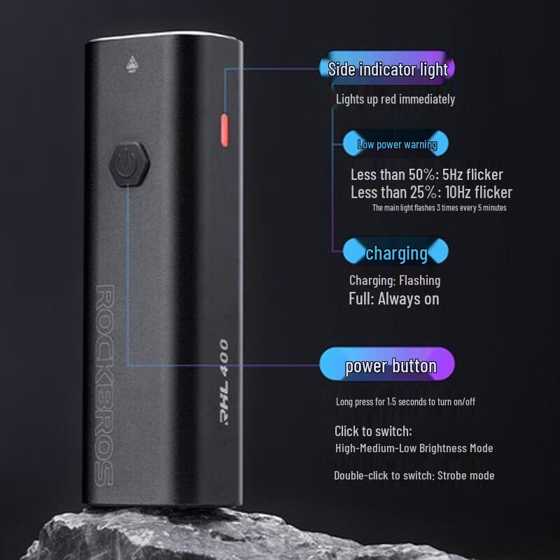 ROCKBROS USB Rechargeable Bicycle Front Light