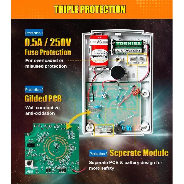 ProsKit MT-2019 Protective Function Analog Multimeter Safety Standard Professional Ohm Test Meter Tester Analog