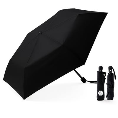 Accessoarer – Paraplyer