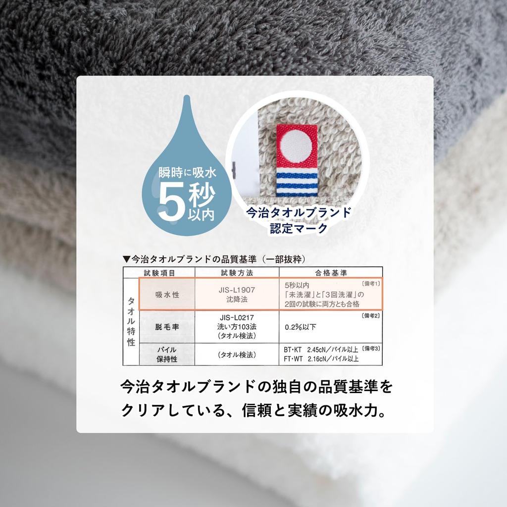Transparan Imabari Towel Bath Towel Set of Softly Made in Japan 2, Soft, Absorbent, Quick-Drying, Lightweight, Thick, 100% Cotton, Twisted, (Navy)