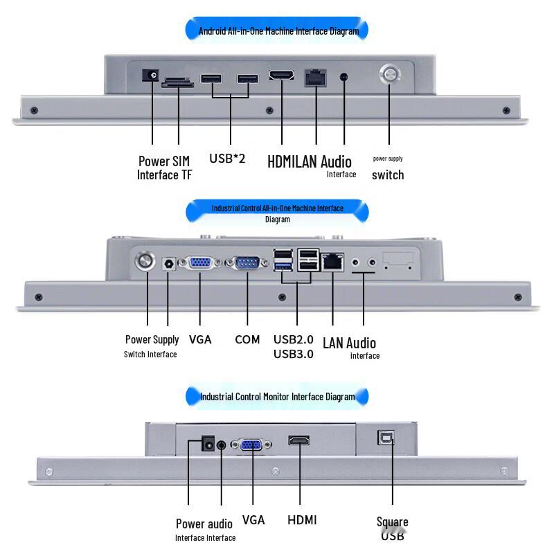 Industrial Embedded Capacitive Touch Panel PC Monitor (CN version)