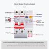 Delixi Type D DZ47SLE 220V 2P Miniature Circuit Breaker with Earth Leakage Protection.