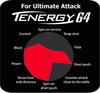 Butterfly Table Tennis Rubber Tenergy 64, Inverted Soft, Tension (Spin), 05820, Black, Thick