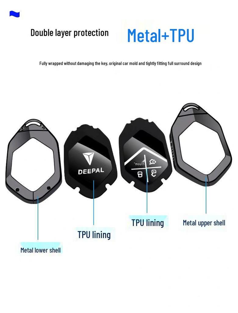 Changan Deepal SL03/S07/S09 Key Case & Buckle Guard