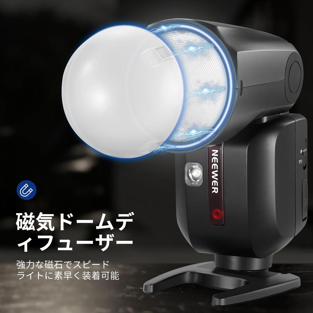 NEEWER TTL Round Head Flash Strobe Speedlite with Upgraded Two Adjustable Modeling Quick TCM 76Ws 600 Full Power Flashes Z2-N 2.4G Diffuser, UI,