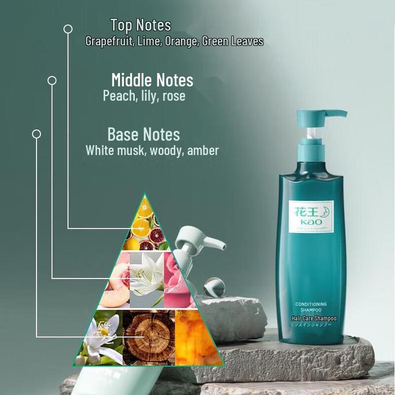 Kao Shuiyue Series Softening Hair Conditioner