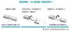 Kawaguchigiken Indoor Clothes Drying Pole, Hosclean, White, 145cm-234cm, QL-23-W