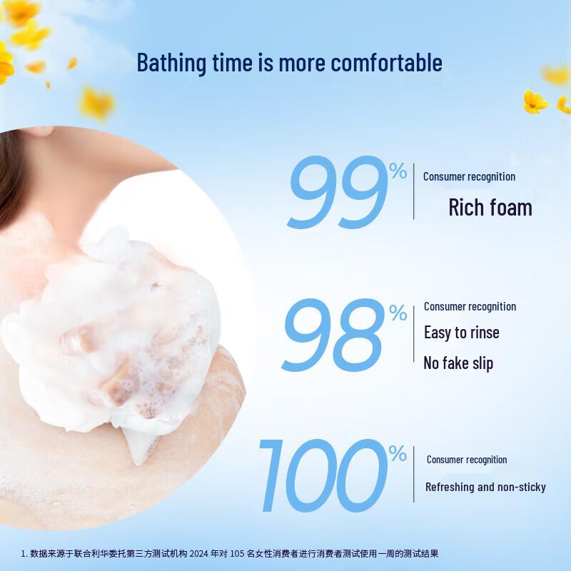 Lux Refreshing Bubble Shower Gel