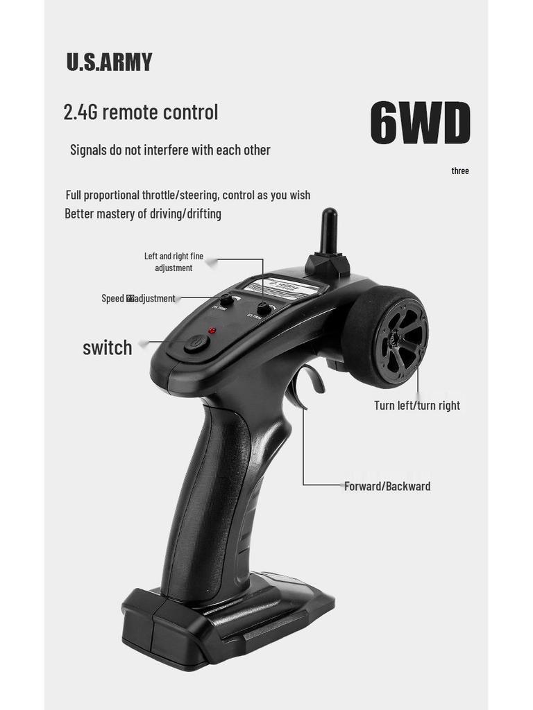 Camion Militar de Transport cu Șase Roți cu Telecomandă 2.4G