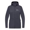 Jassen – Windbreaker jassen