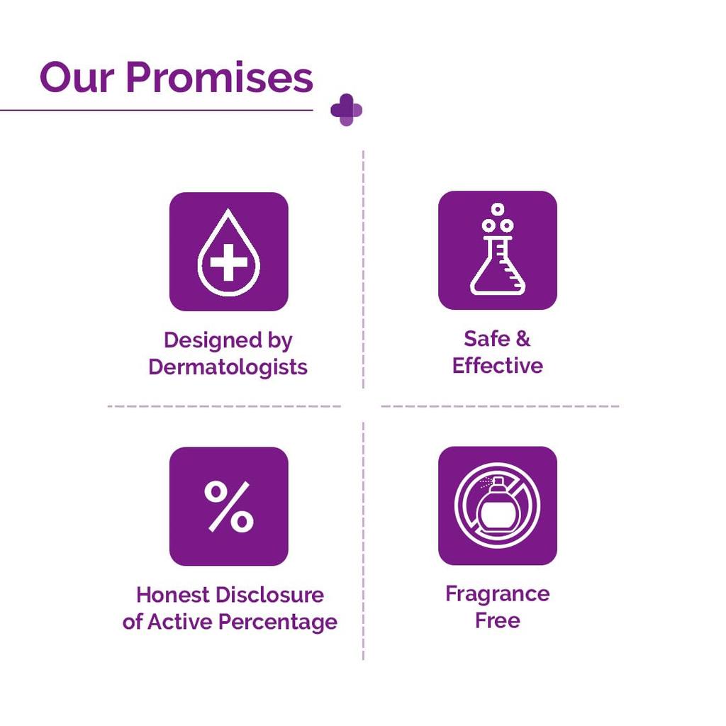 Die Derma Co. 3000 ppm Retinol-Mikronadel-Gesichtsserum mit Squalan für Hauterneuerung und ein glatteres Hautbild, 10 g