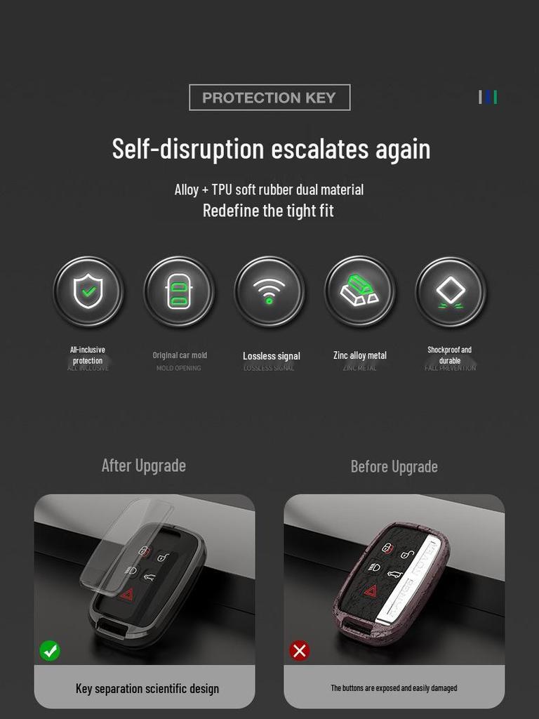 Land Rover Key Cover for Discovery Sport, Range Rover, Evoque, Discovery 4, Velar - Men's Key Shell