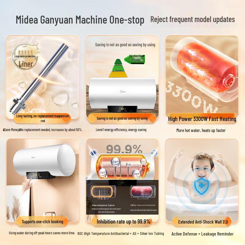 Midea 80L 3300W Level 1 Energy Electric Water Heater CN plug (adapter included)