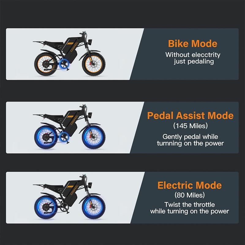 Bicicletă Electrică Coswheel GT20 Max Motocicletă Electrică Off-Road 3000W Baterie Dublă 60V 40AH Bicicletă de Munte E-bike cu Anvelope Mari