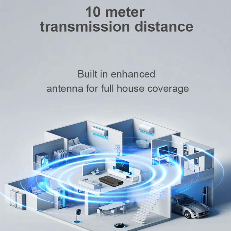 2 In 1 aptX Bluetooth Audio Receiver Transmitter aptX-Adaptive AD/HD/LL AAC 3.5MM AUX HiFi Music Multipoint Wireless Adapter