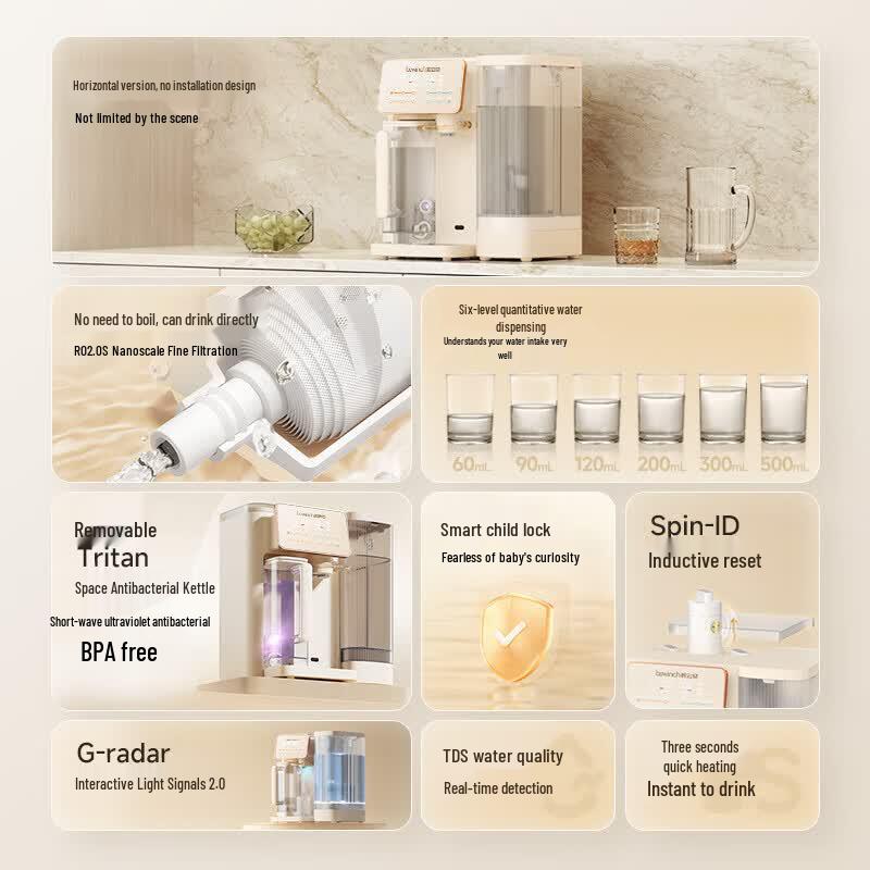 Biyunquan G3Pro Countertop RO Mineral Water Dispenser with Heating CN plug (adapter included)