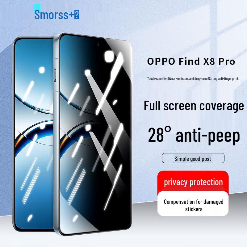 Smorss Premium Screen Protectors for OPPO & Realme