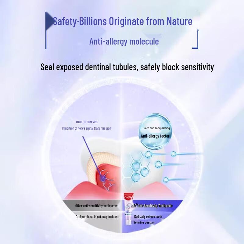 Colgate 360° Essence Gum Care Long-lasting Fresh Toothpaste