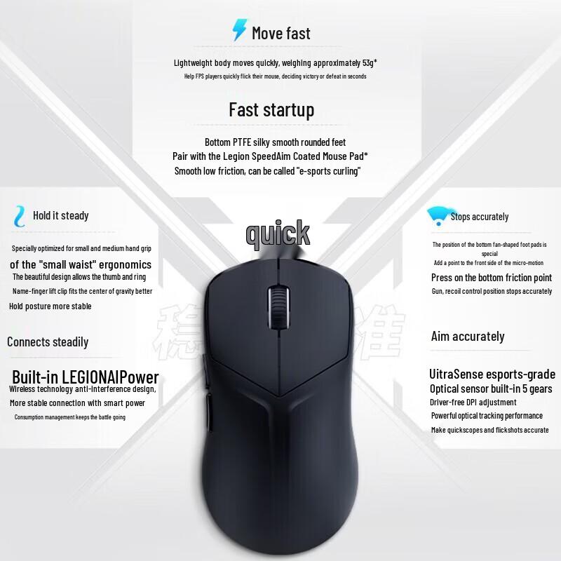 Lenovo Legion M6X S Tri-Mode Gaming Mouse